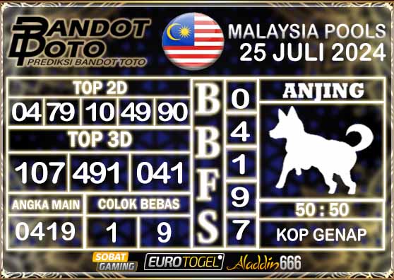 Prediksi Togel Malaysia 25 Juli 2024