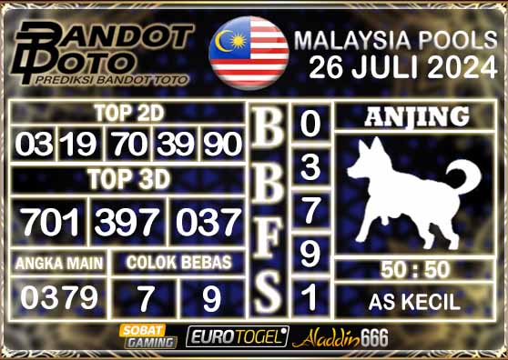 Prediksi Togel Malaysia 26 Juli 2024