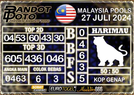 Prediksi Togel Malaysia 27 Juli 2024