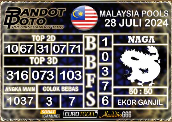 Prediksi Togel Malaysia 28 Juli 2024