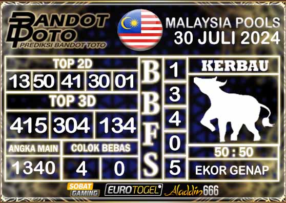 Prediksi Togel Malaysia 30 JULI 2024