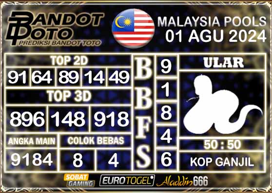 Prediksi Togel Malaysia 01 AGUSTUS 2024