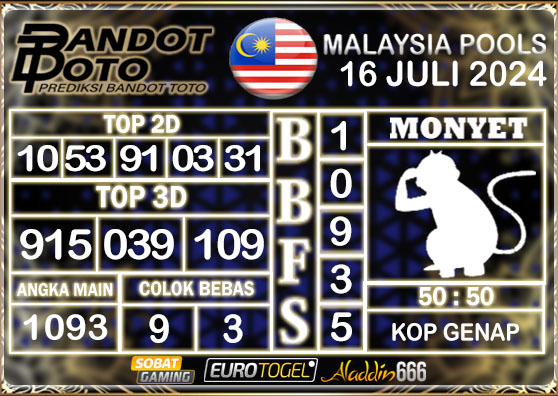 Prediksi Togel Malaysia 16 Juli 2024