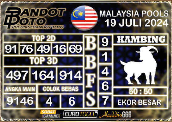 Prediksi Togel Malaysia 19 Juli 2024