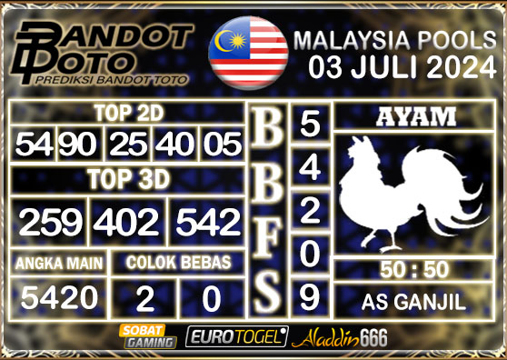 Prediksi Togel Malaysia 03 Juli 2024