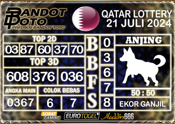 Prediksi Togel Qatar Lottery 21 Juli 2024