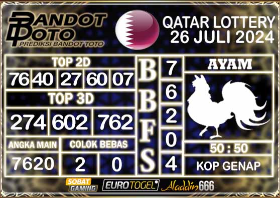 Prediksi Togel Qatar Lottery 26 Juli 2024