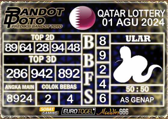 Prediksi Togel Qatar Lottery 01 AGUSTUS 2024