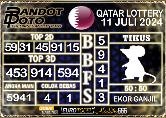 Prediksi Togel Qatar Lottery 11 Juli 2024