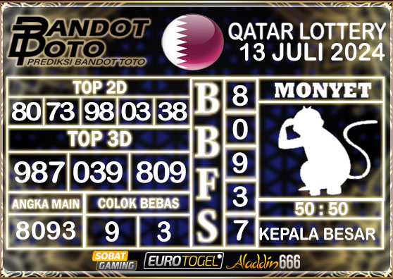 Prediksi Togel Qatar Lottery 13 Juli 2024