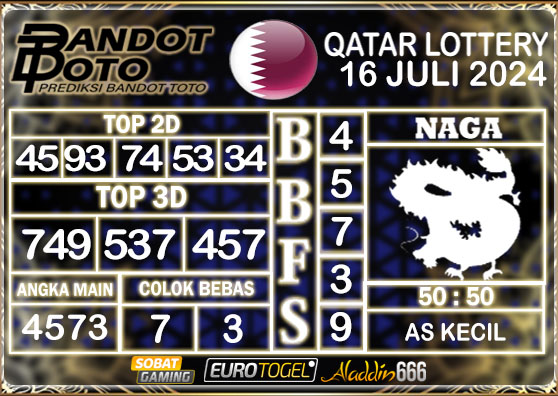 Prediksi Togel Qatar Lottery 16 Juli 2024