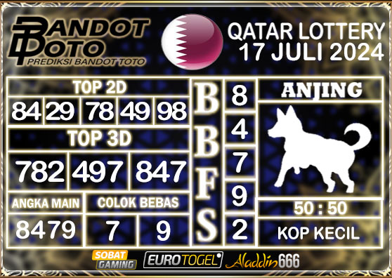 Prediksi Togel Qatar Lottery 17 Juli 2024