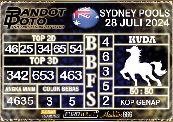 Prediksi Togel Sydney Pools 28 Juli 2024