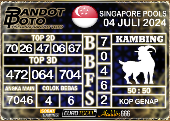 Prediksi Togel Singapore Pools 04 Juli 2024