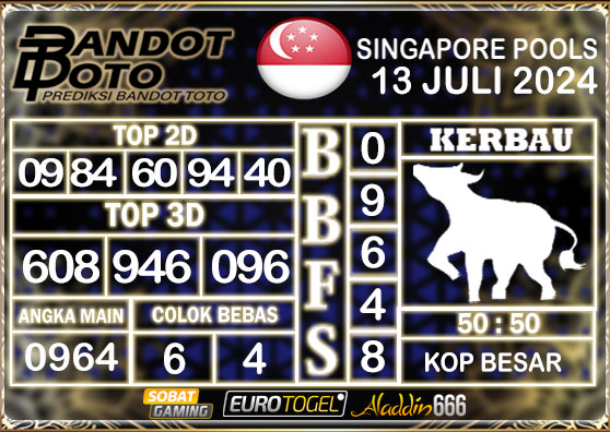 Prediksi Togel Singapore Pools 13 Juli 2024