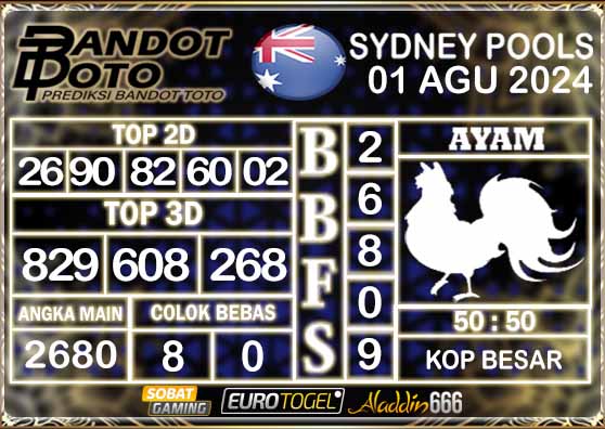 Prediksi Togel Sydney Pools 01 AGUSTUS 2024