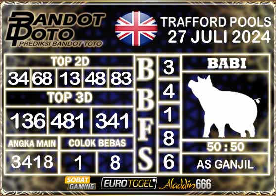 Prediksi Togel Trafford Pools 27 Juli 2024