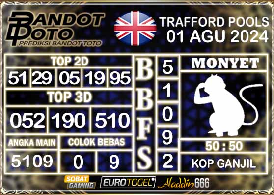 Prediksi Togel Trafford Pools 01 AGUSTUS 2024