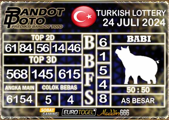 Prediksi Togel Turki Pools 24 Juli 2024