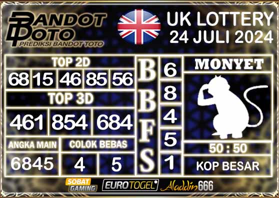 Prediksi Togel UK6D Lottery 24 Juli 2024