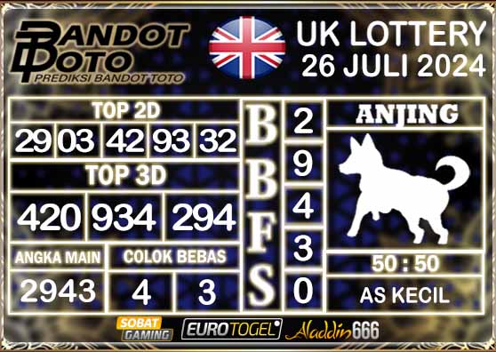 Prediksi Togel UK6D Lottery 26 Juli 2024