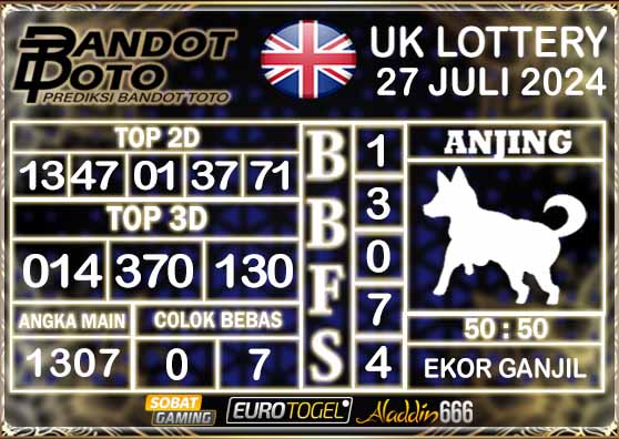 Prediksi Togel UK6D Lottery 27 Juli 2024