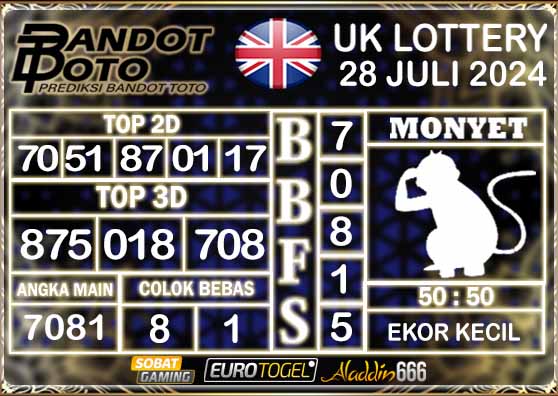 Prediksi Togel UK6D Lottery 28 Juli 2024