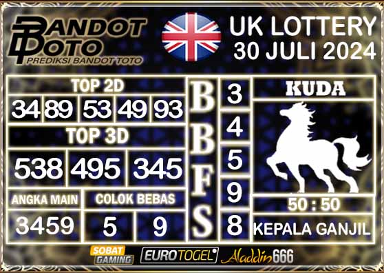 Prediksi Togel UK6D Lottery 30 JULI 2024