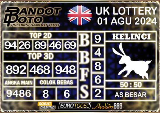 Prediksi Togel UK6D Lottery 01 AGUSTUS 2024