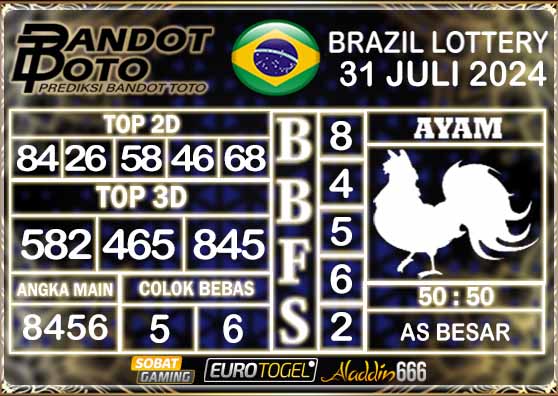 Prediksi Togel Brazil Pools 31 JULI 2024