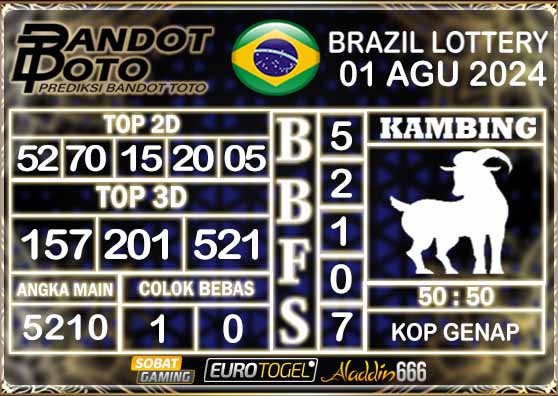 Prediksi Togel Brazil Pools 01 AGUSTUS 2024