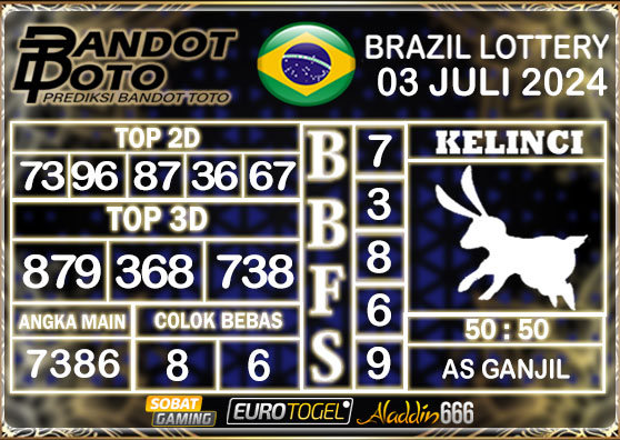 Prediksi Togel Brazil Pools 03 Juli 2024