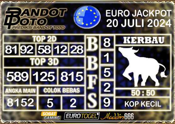 Prediksi Togel Euro Pools 20 Juli 2024