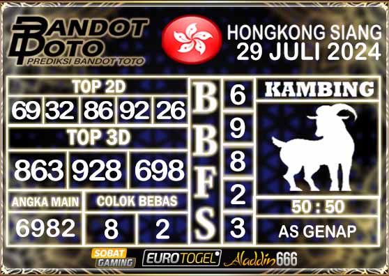 Prediksi Togel HK Siang 29 Juli 2024