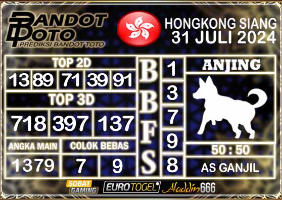 Prediksi Togel HK Siang 31 JULI 2024