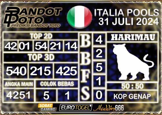 Prediksi Togel Italia Pools 31 JULI 2024