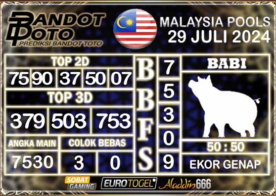 Prediksi Togel Malaysia 29 Juli 2024