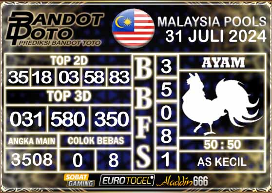 Prediksi Togel Malaysia 31 JULI 2024