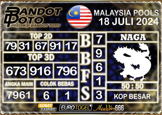 Prediksi Togel Malaysia 18 Juli 2024