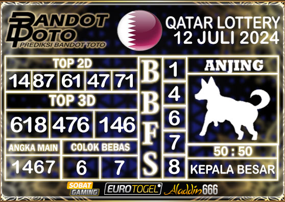 Prediksi Togel Qatar Lottery 12 Juli 2024