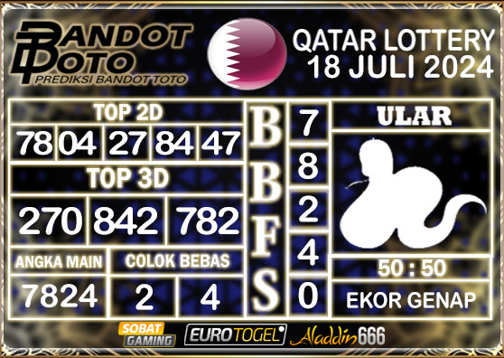 Prediksi Togel Qatar Lottery 18 Juli 2024