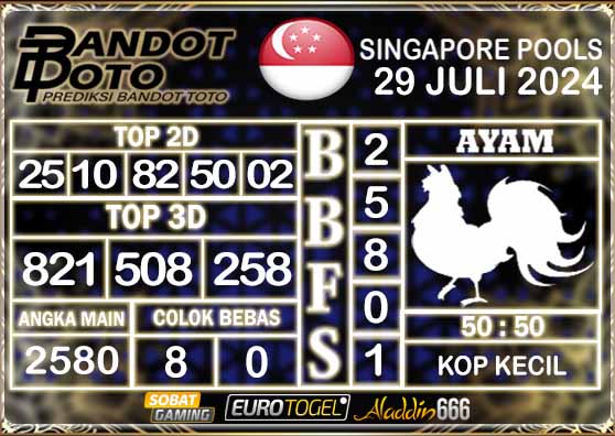 Prediksi Togel Singapore Pools 29 Juli 2024