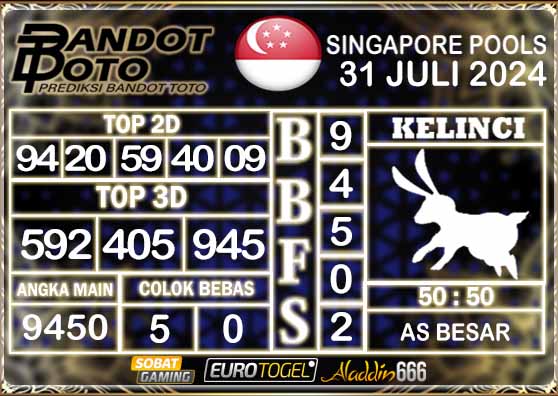 Prediksi Togel Singapore Pools 31 JULI 2024