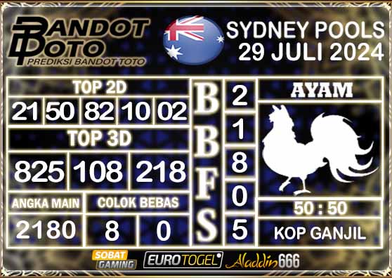 Prediksi Togel Sydney Pools 29 Juli 2024