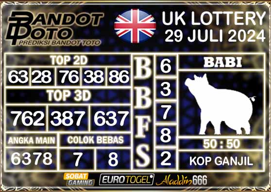 Prediksi Togel UK6D Lottery 29 Juli 2024