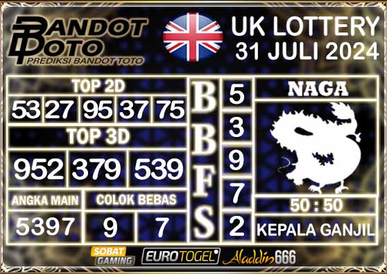 Prediksi Togel UK6D Lottery 31 JULI 2024