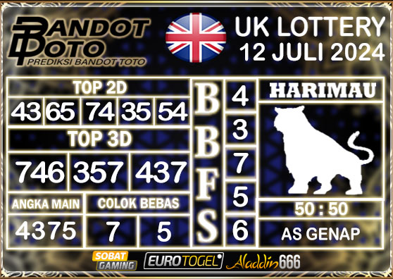 Prediksi Togel UK6D Lottery 12 Juli 2024