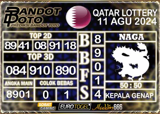 Prediksi Togel Qatar Lottery 11 AGUSTUS 2024