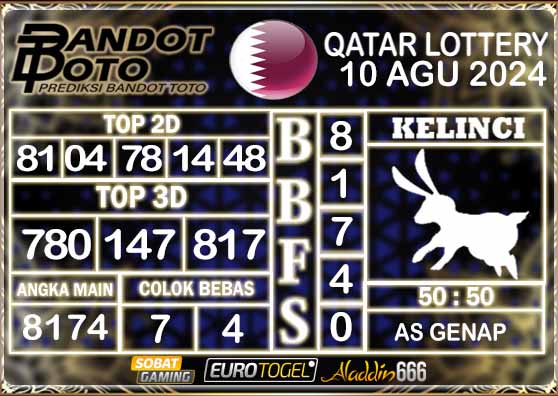 Prediksi Togel Qatar Lottery 10 AGUSTUS 2024