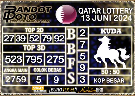 Prediksi Togel Qatar Lottery 13 AGUSTUS 2024